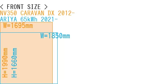 #NV350 CARAVAN DX 2012- + ARIYA 65kWh 2021-